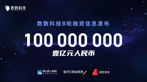 服務300家游戲廠商，再獲1億融資 數數科技的成功密碼