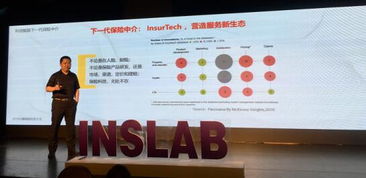 豆包網亮相烏鎮保險科技大會，榮膺2018最佳保險科技公司